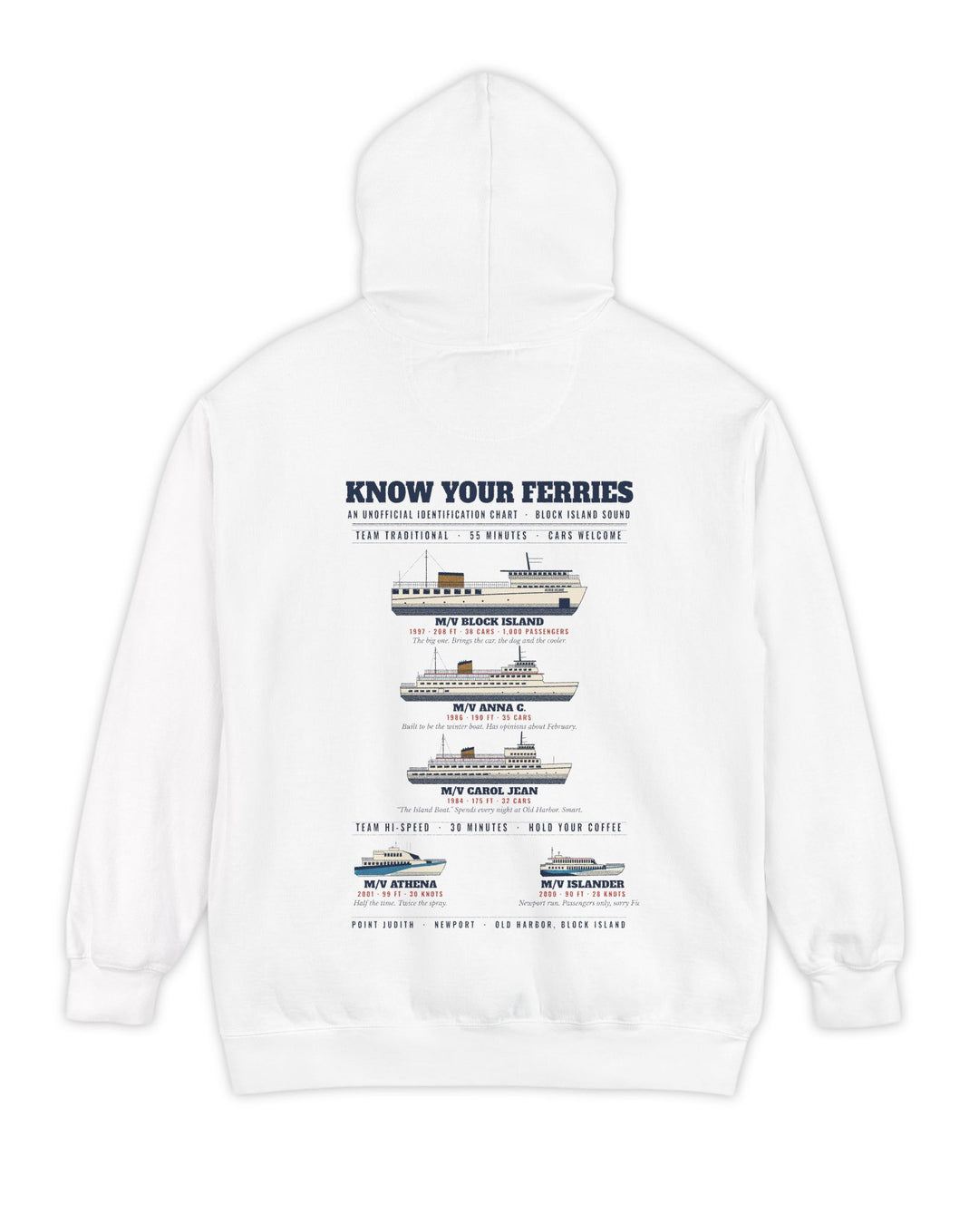 Know Your Ferries Block Island ferry fleet chart hoodie in White, back print - BlockBoundRI