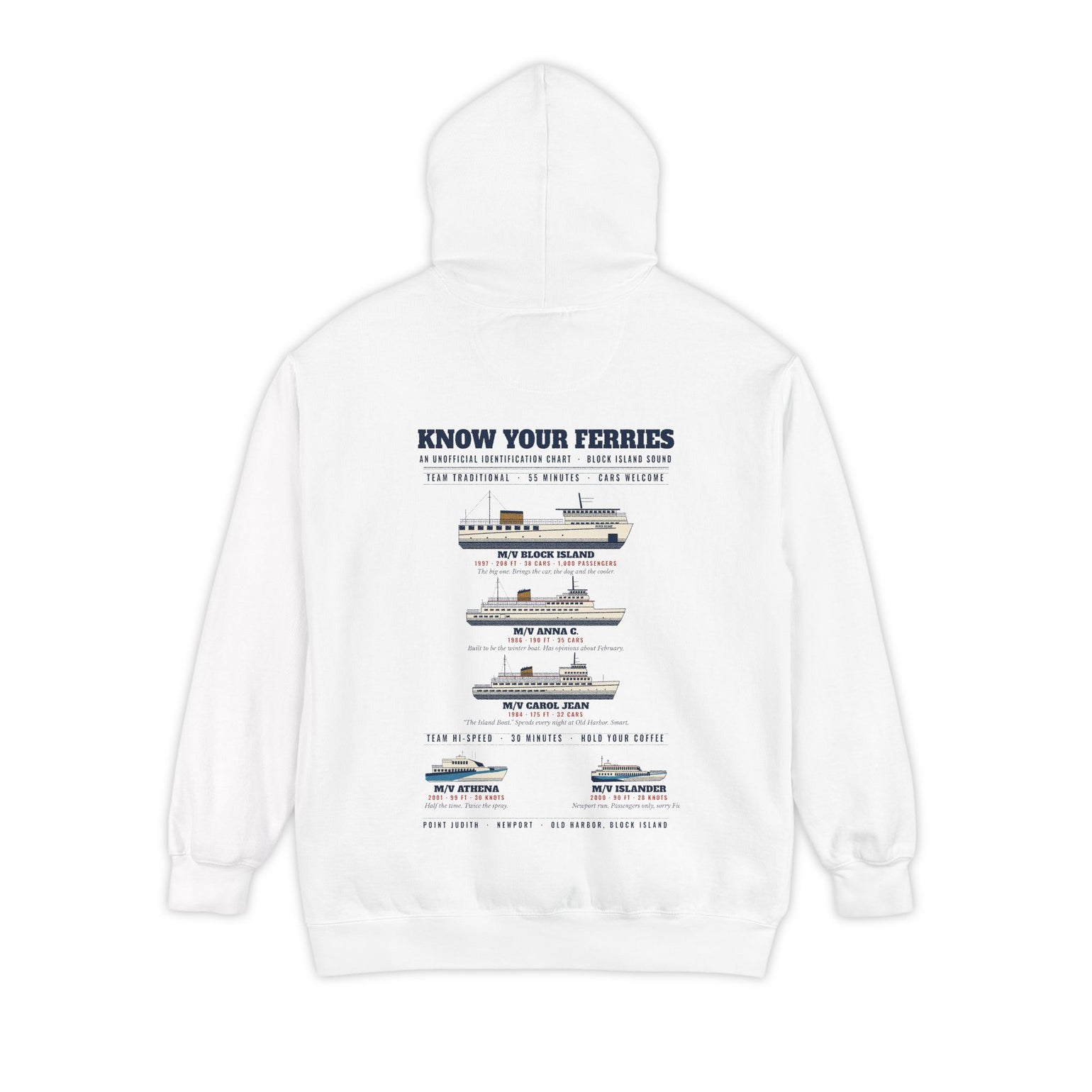 Know Your Ferries Block Island ferry fleet chart hoodie in White, back print - BlockBoundRI