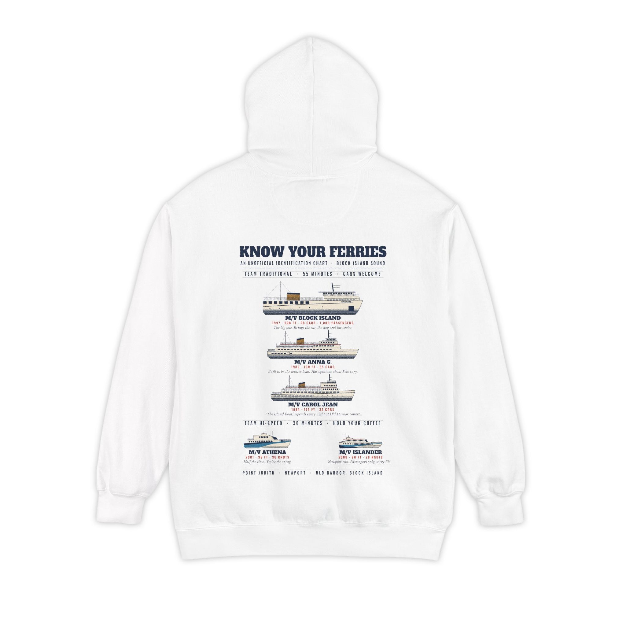 Know Your Ferries Block Island ferry fleet chart hoodie in White, back print - BlockBoundRI
