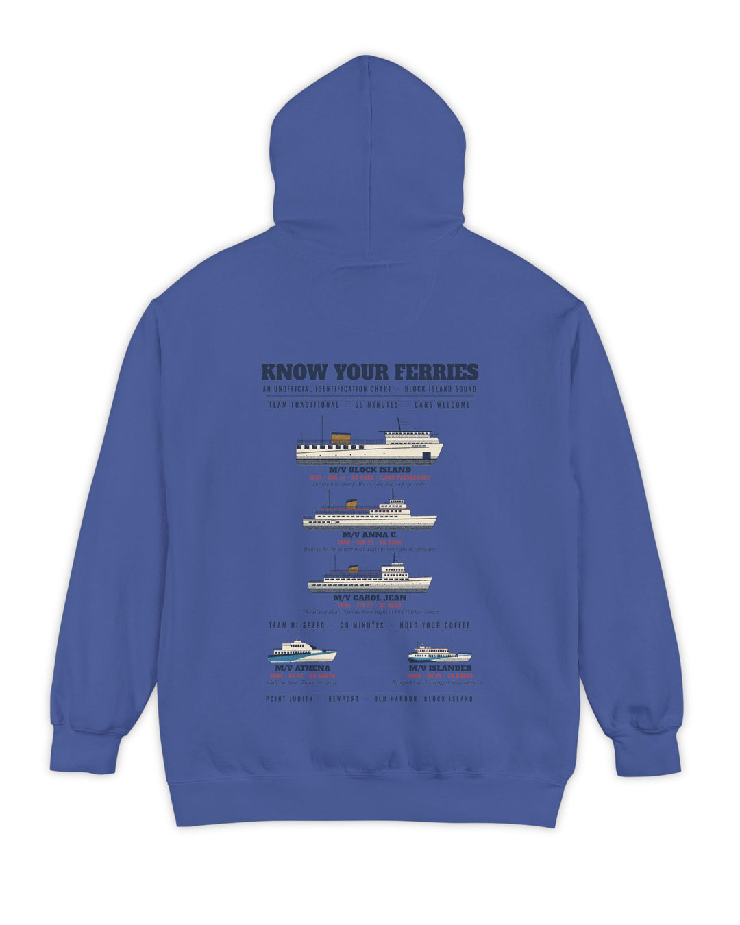 Know Your Ferries Block Island ferry fleet chart hoodie in Flo Blue, back print - BlockBoundRI