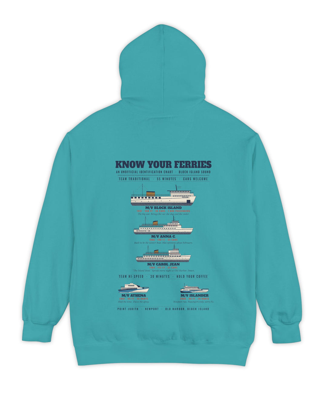 Know Your Ferries Block Island ferry fleet chart hoodie in Seafoam, back print - BlockBoundRI